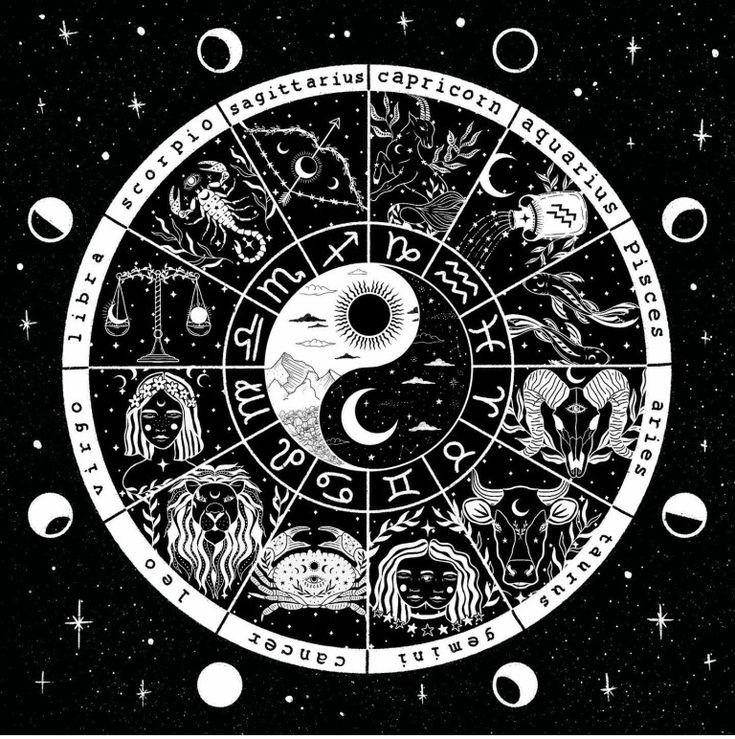 تاریخچه تقویم نجومی