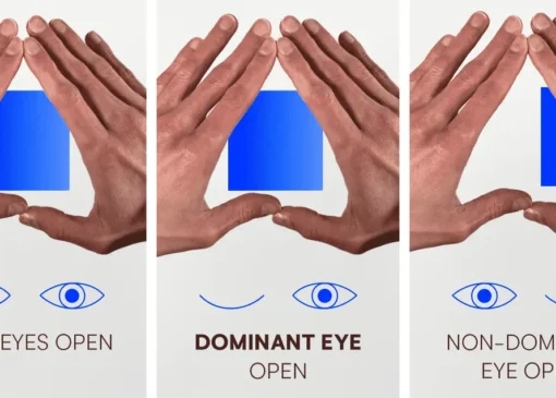 تست ساده تشخیص چشم غالب برای دقت بیشتر (فیلم)