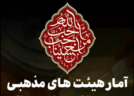 اینفوگرافیک؛ آمار هیئات مذهبی سیستان و بلوچستان