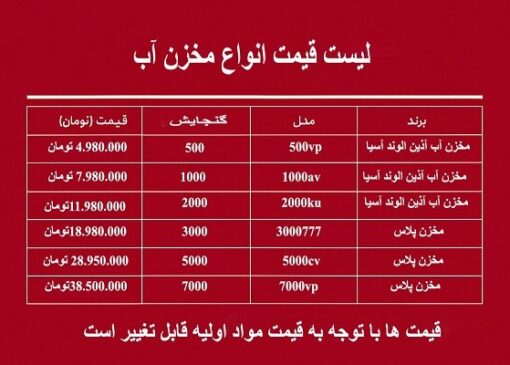 لیست قیمت انواع مخزن آب در بازار/ مخزن آب هزار لیتری و ۲هزار لیتری