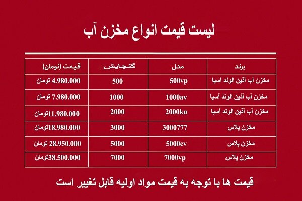 لیست قیمت انواع مخزن آب در بازار/ مخزن آب هزار لیتری و ۲هزار لیتری