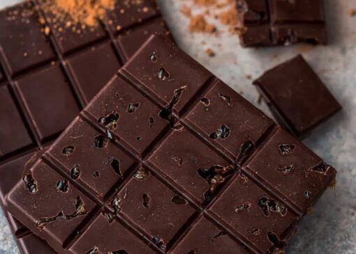 یک شکلات به ظاهر ساده!